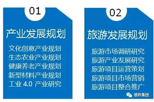 金手指定位策略在旅游地產策劃中的關鍵應用