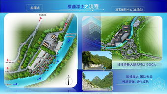 4A級旅游項(xiàng)目推介策劃案例——橫鼎漂流旅游開發(fā)項(xiàng)目策劃咨詢